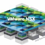 vmware financials