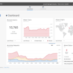 Barracuda WAF as a Service