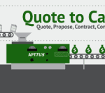 Apttus Accelerate 2014