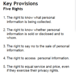CA Privacy Act