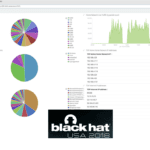 Jask Chiron Black Hat