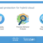 Cisco Tetration Workload Protection