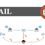 EFAIL