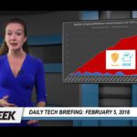 Daily Tech Briefing Feb. 5