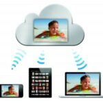 iCloud_Photos_iPhone4s_iPad_MBP15inch_PRINT