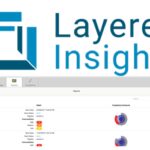 Layered Insight