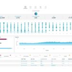 Nominet NTX