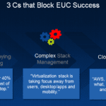 Nutanix