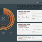 Portworx 2.1