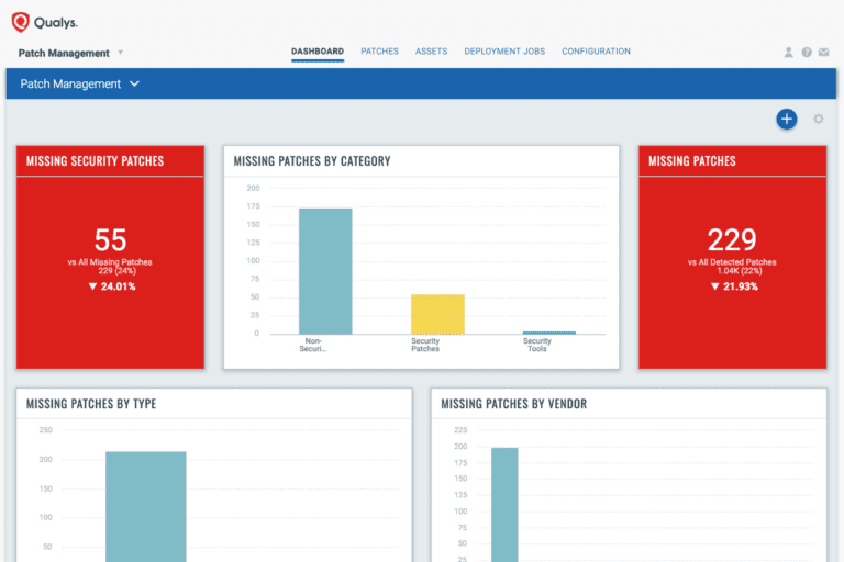 Qualys Patch Management