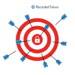 Recorded Future report