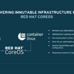 Red Hat CoreOS Summit
