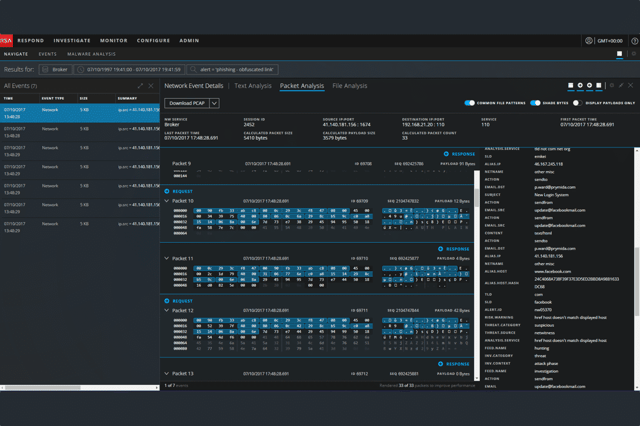 RSA NetWitness SIEM Suite Updated to Boost Security Operations