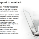Webinar slide