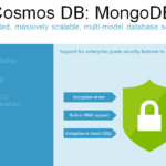Azure CosmosDB