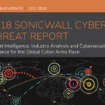 SonicWall mid-year 2018 cyberthreat report