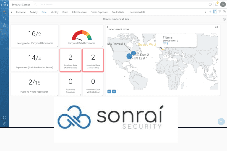 Sonrai Security