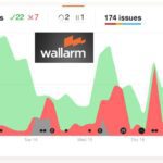 Wallarm FAST