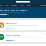 Salesforce Trailmix