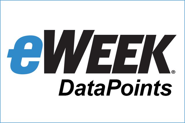 eWEEK.logo.DataPoints-blue.border2020