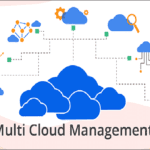 Multicloud.management