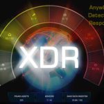 XDR.security