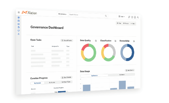 Alation Data Governance - data governance dashboard