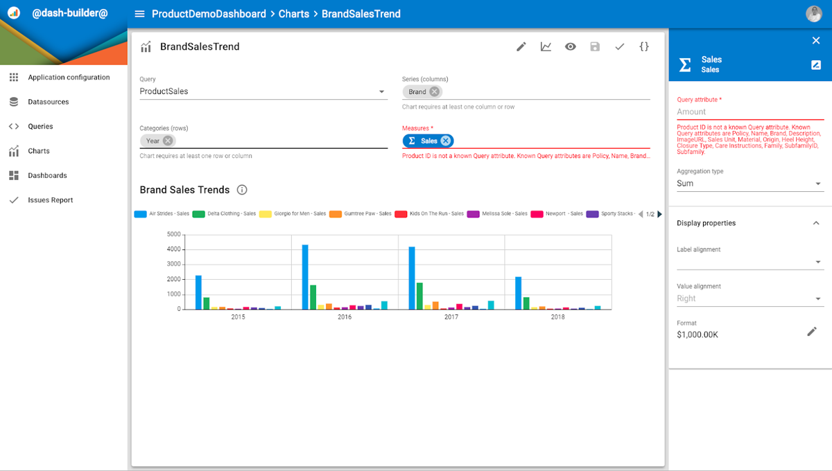 Semarchy xDM - data governance dashboard