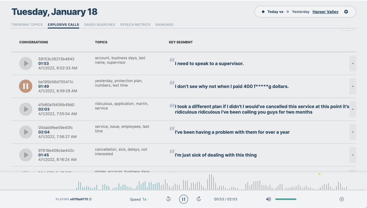 Gridspace dashboard sample.