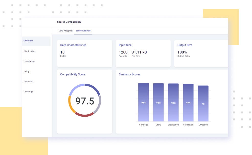 Datomize score analysis dashboard.