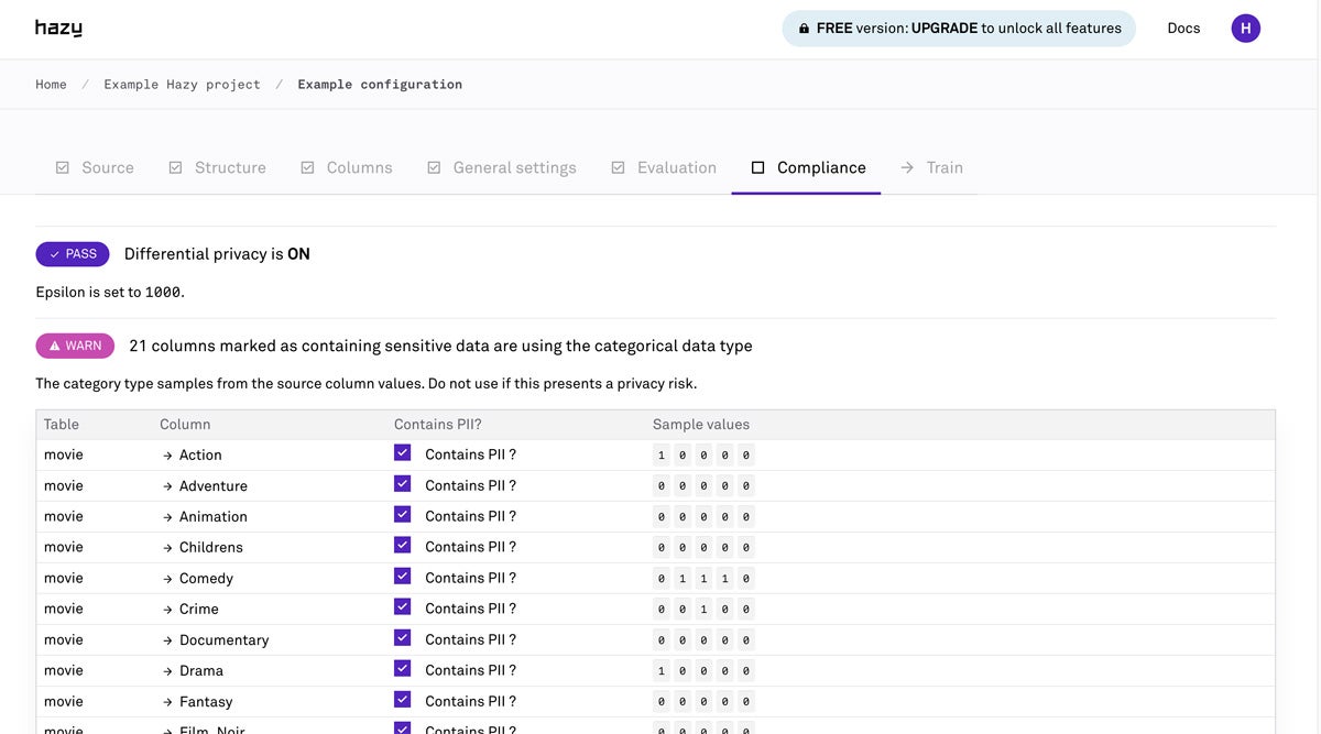 Sample project compliance view in Hazy.