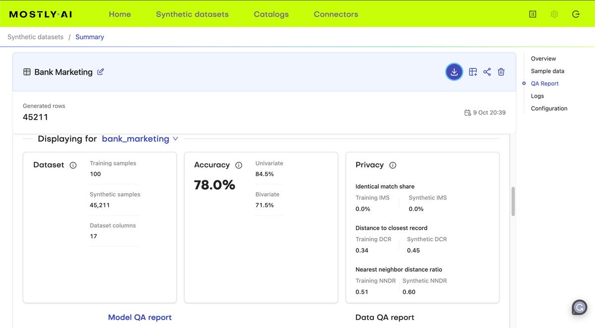 MOSTLY AI synthetic data QA report view.