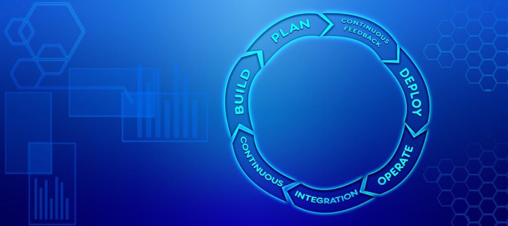 Process cycle for MLOps.