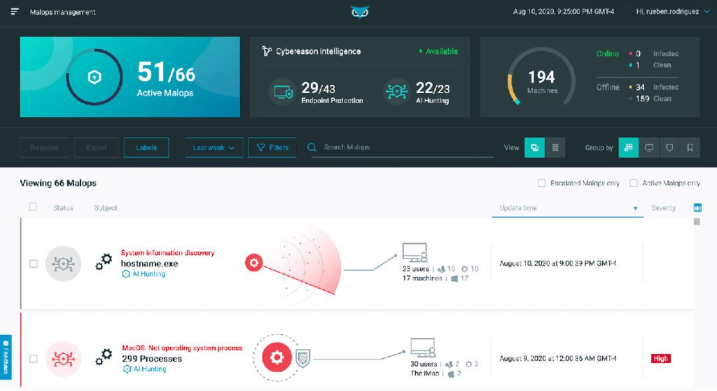 Cybereason MalOps management dashboard.