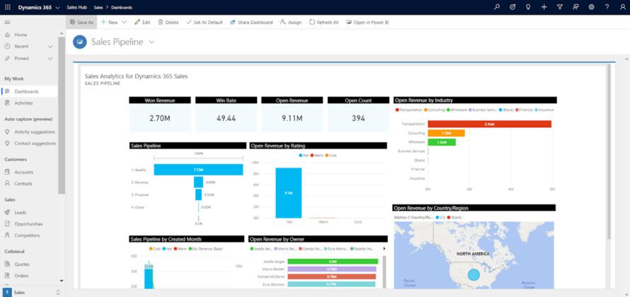 Cognos vs. Power BI 2024 Data Platform Comparison