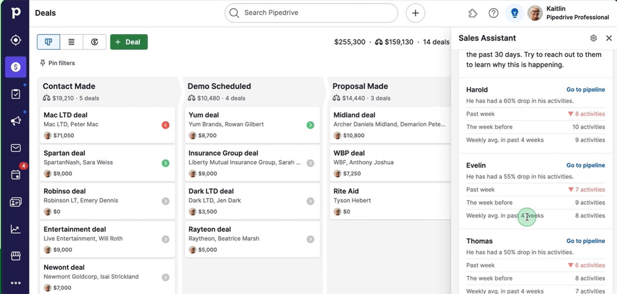 Pipedrive AI Assistant, deals dashboard.