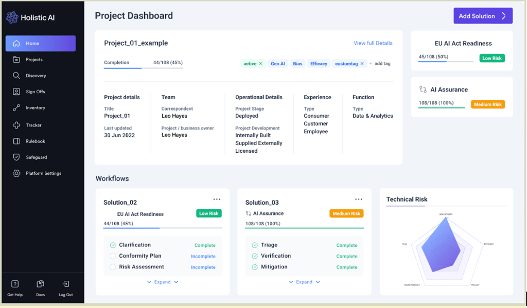 Best AI Governance Tools: Top Platforms Compared