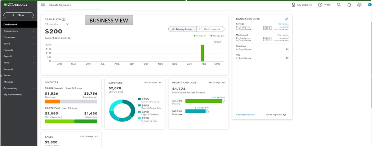 Intuit Quickbooks sample company dashboard, business view.