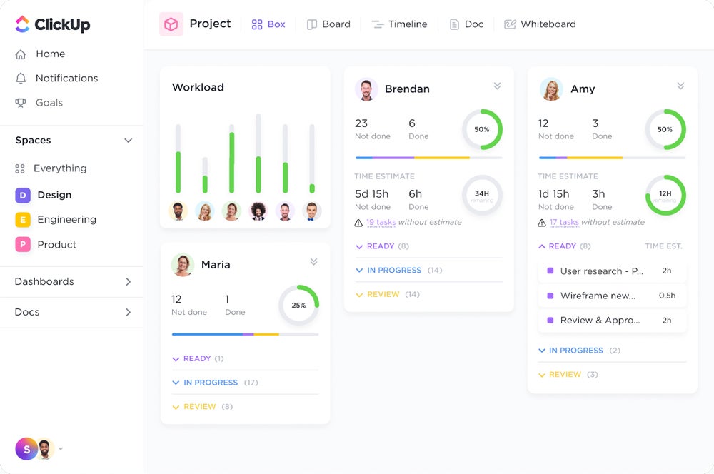 ClickUp project workload dashboard.