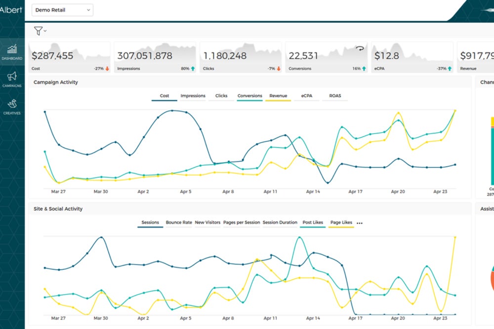 Albert dashboard.