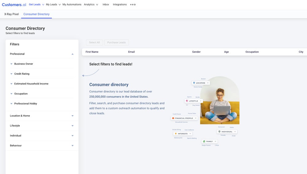 Customers.ai customer directory dashboard.