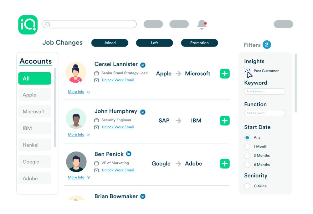 Leads job changes dashboard.