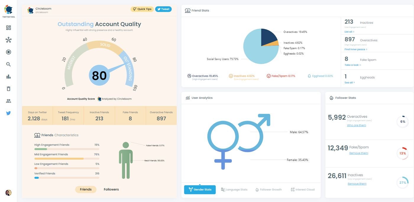 Circleboom X dashboard.