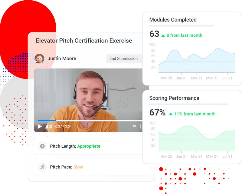 Performance scoring in training from Mindtickle.