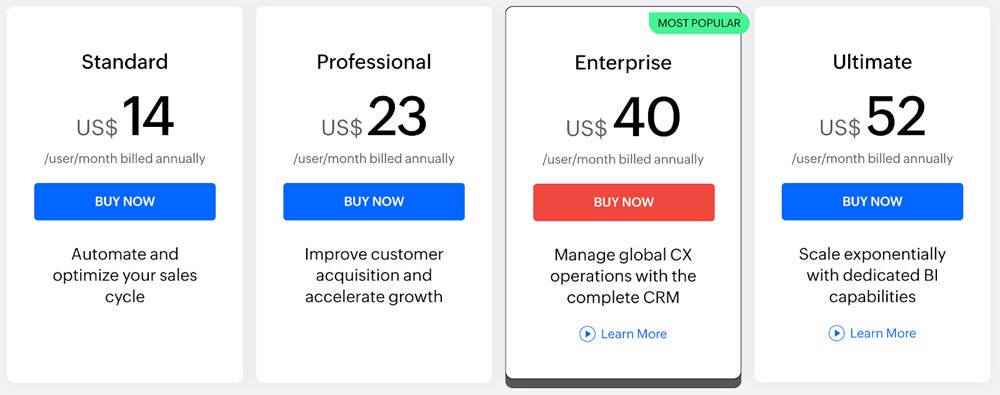 Zoho CRM Pricing.