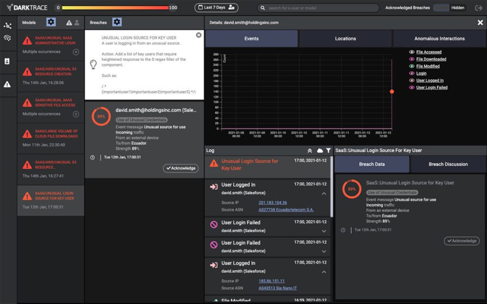 Darktrace interface screenshot.