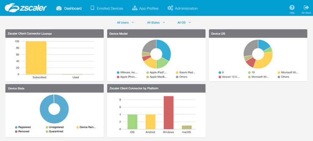 Zscaler interface screenshot.