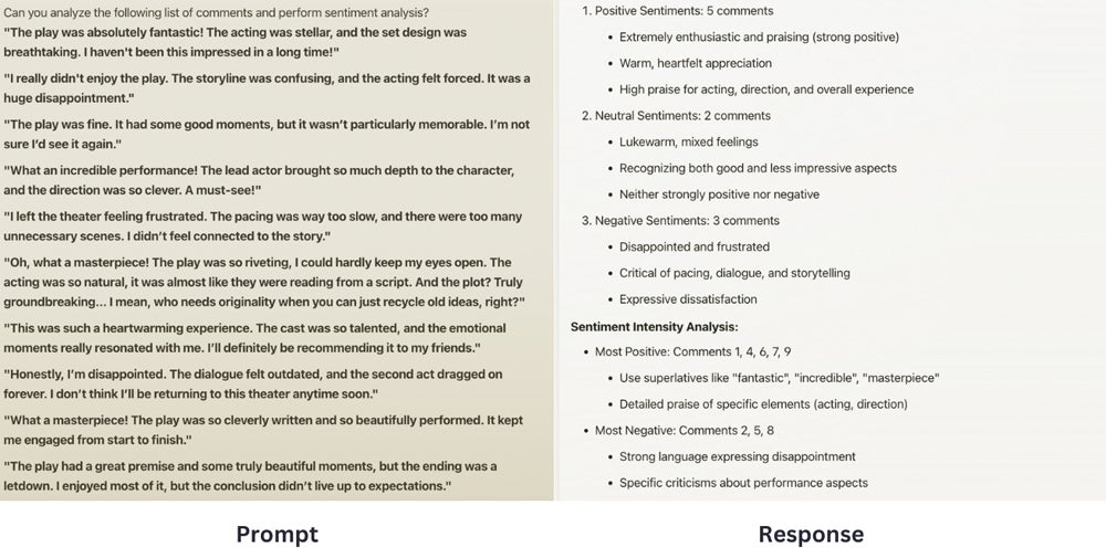 Sample sentiment analysis feature of Claude AI.