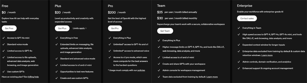 ChatGPT pricing.