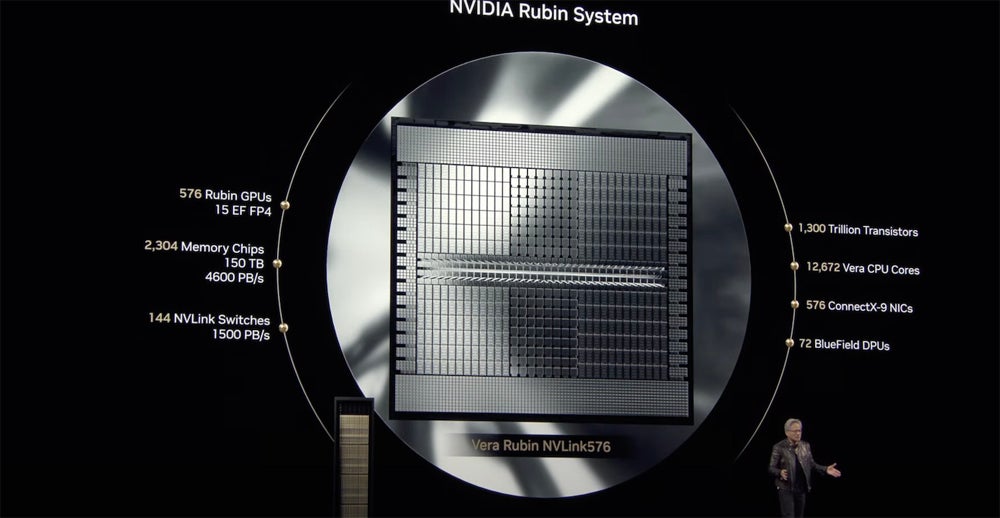 The Vera Rubin will be available in late 2026.